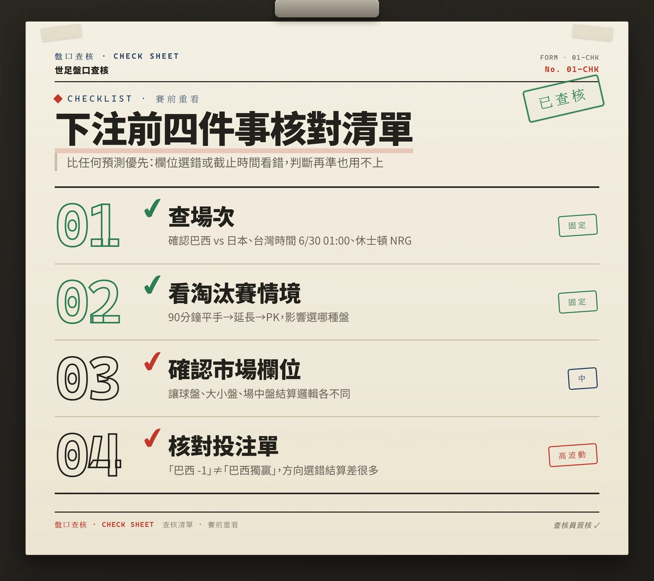 下注巴西 vs 日本前必須核對的四個步驟清單