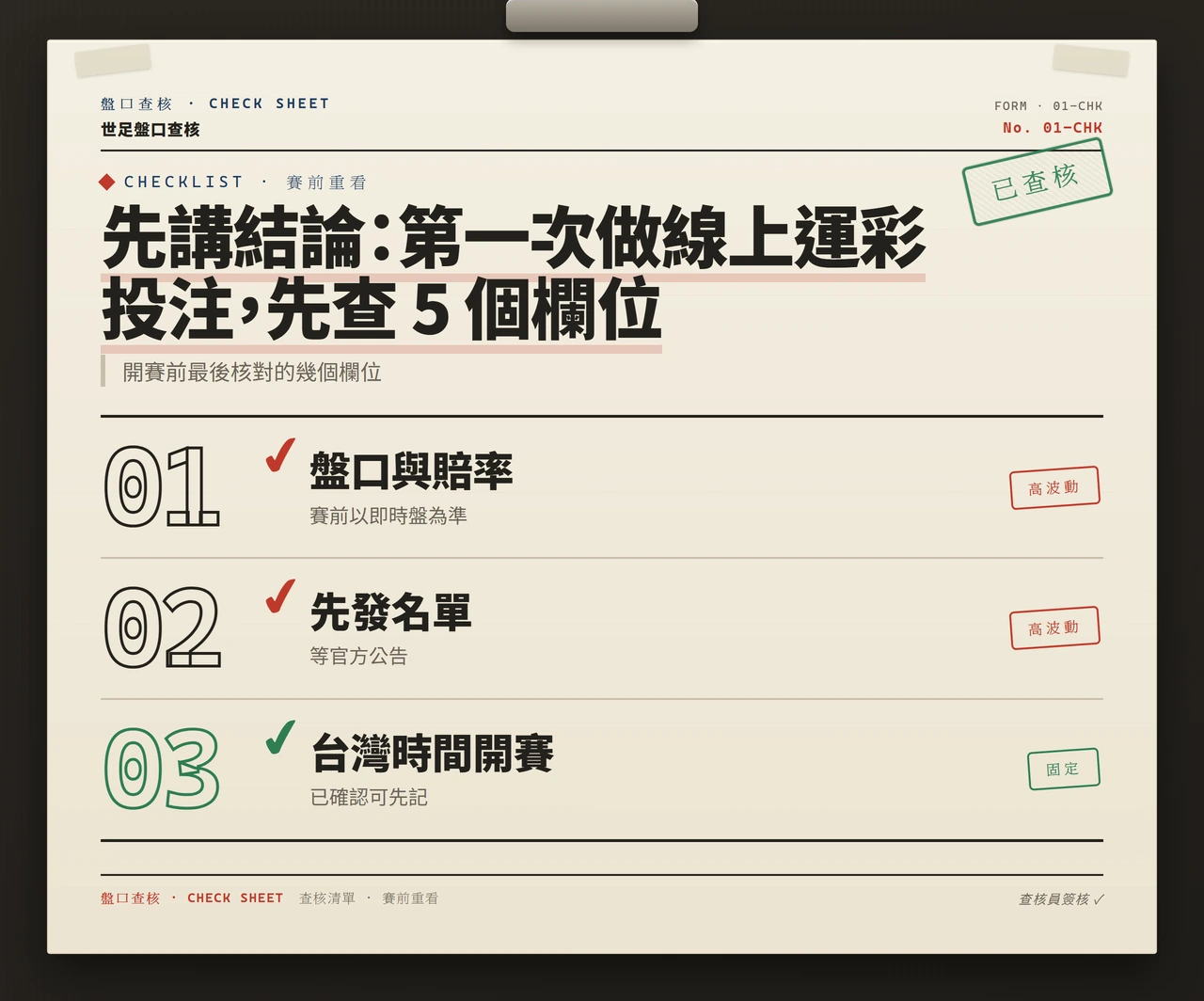 下注前核對清單資訊圖