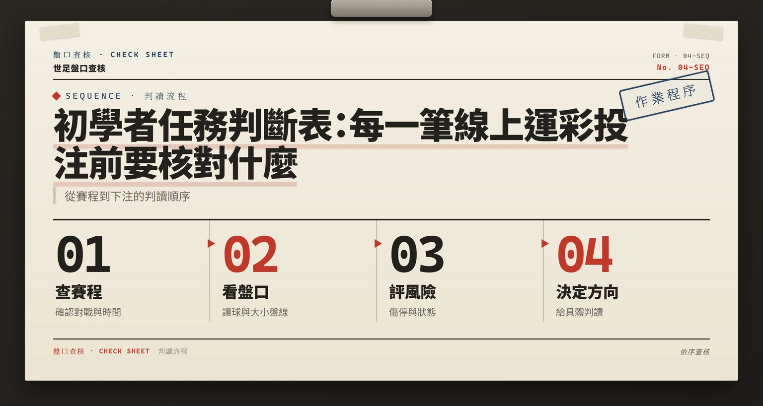 投注判讀流程資訊圖