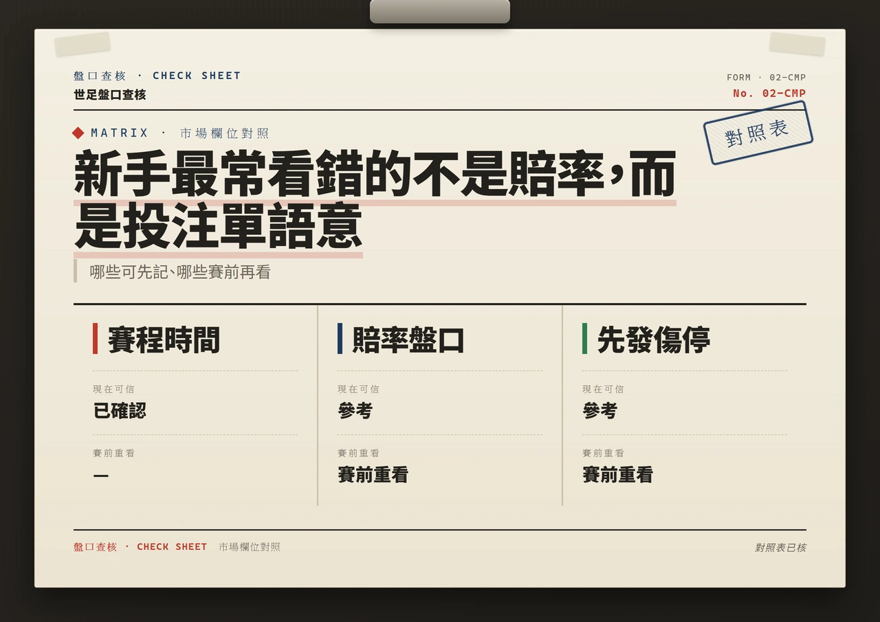 欄位穩定度對照資訊圖