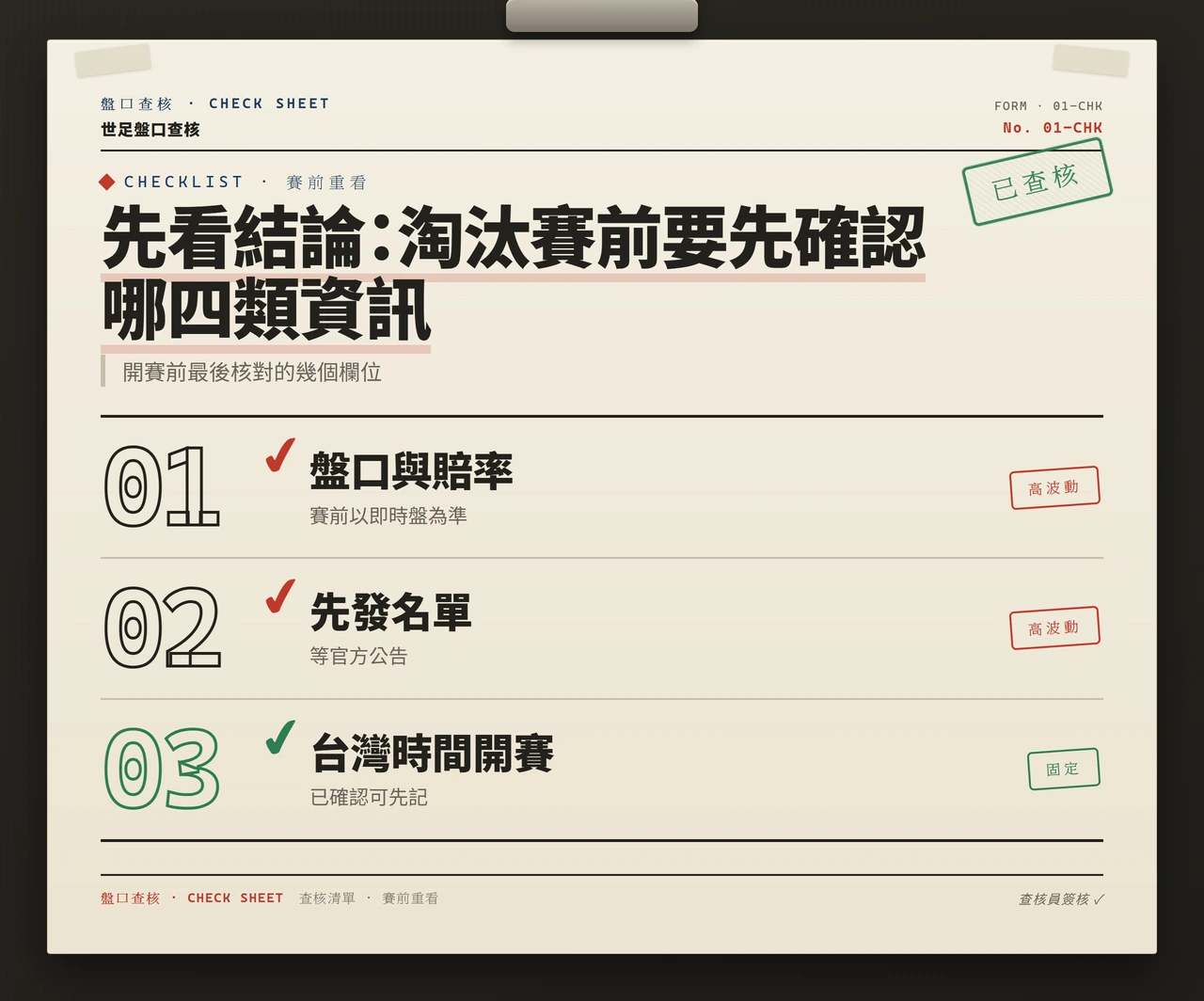 下注前核對清單資訊圖